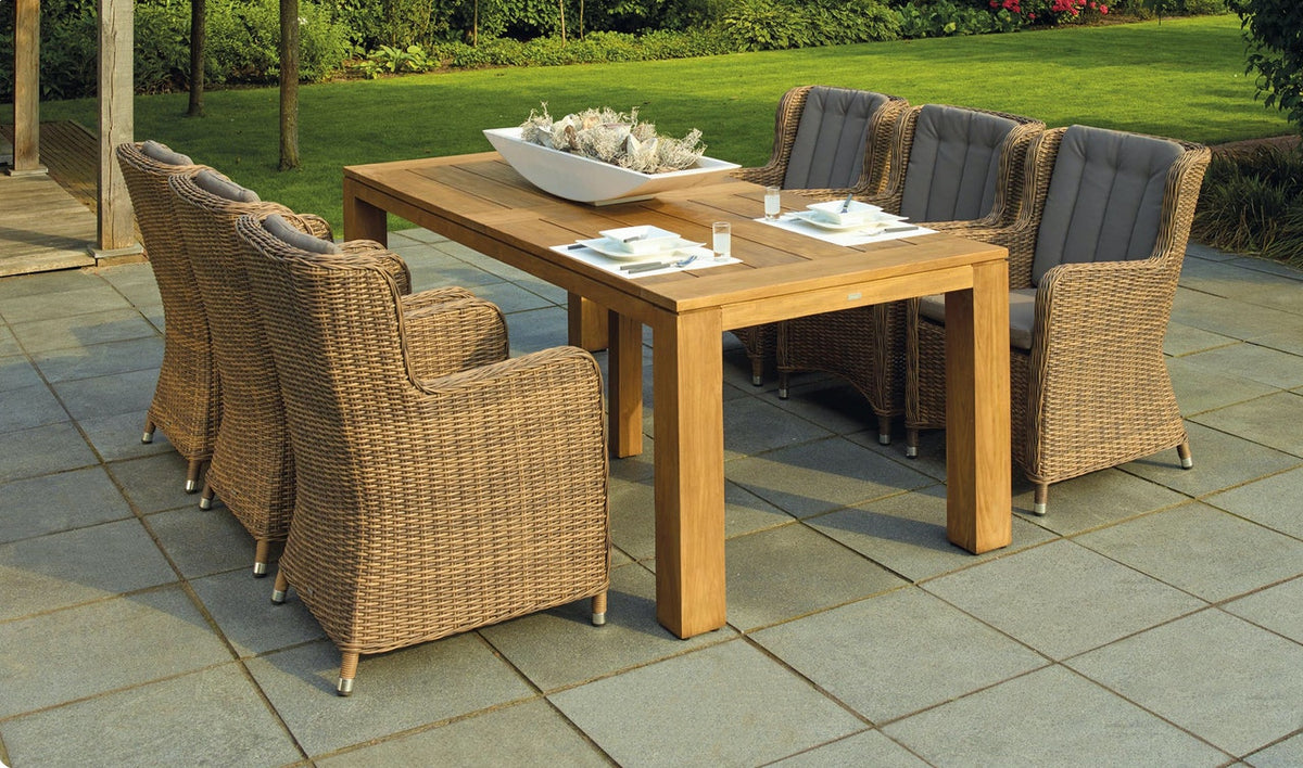 kies-voor-de-juiste-terras-bescherming-2