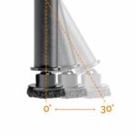 Scratchnomore Footfixx Hollow - Afbeelding 3